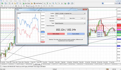 MT4 OPENING ORDERS MT4 OPENING ORDERS